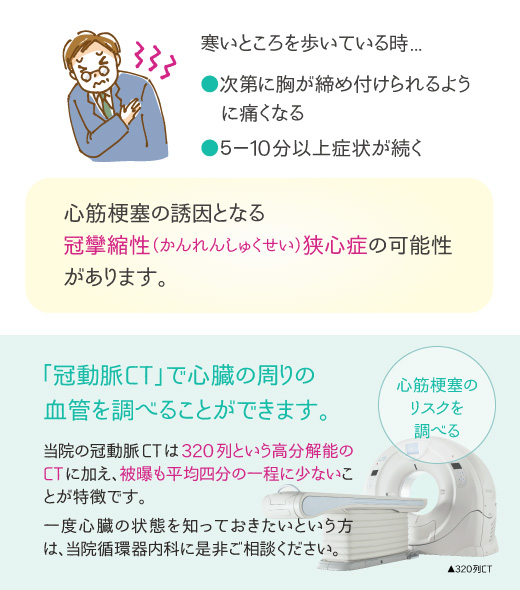 冬に起こりやすい病気 感染症の他 血管への負担が原因となる病気があります 循環器内科専門医のブログ